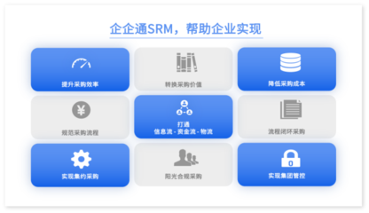 數(shù)字化轉(zhuǎn)型新里程 四川雅化集團(tuán)攜手企企通，共建化工行業(yè)數(shù)字化采購(gòu)新標(biāo)桿