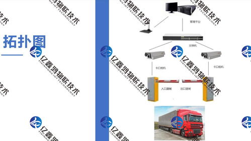 環(huán)保運(yùn)輸車(chē)輛電子臺(tái)賬系統(tǒng) 環(huán)保要求企業(yè)運(yùn)輸車(chē)輛 重點(diǎn)行業(yè)移動(dòng)源 電子臺(tái)賬